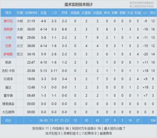 全国春季游,泳赛第三日,覃海洋,亚博体育,亚博体育官网,亚博体育app,亚博体育下载