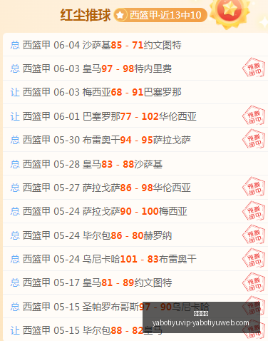山猫客场挑,战之旅,金身能否不,亚博体育,亚博体育官网,亚博体育app,亚博体育下载