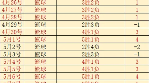 比亚迪刀片电池技，亚博体育官网，术，电动轿车续航超1000公里